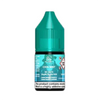 RAndM Nic Salts E-liquid in de EU